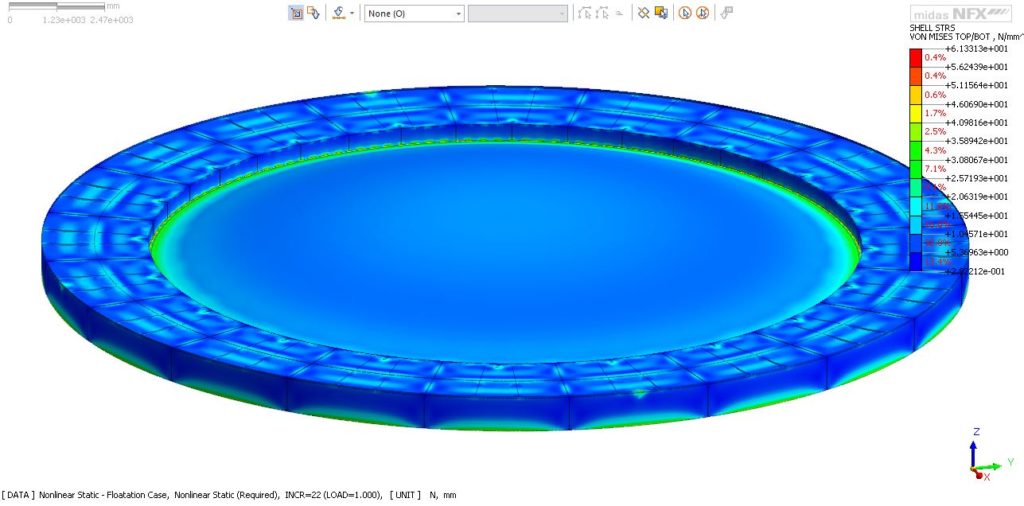 FEA image of floating roof